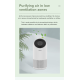Cornell Air Purifier High Coverage with True HEPA 13 Filter, Air Zen
